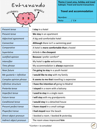 GCSE vocabulary and grammar training - travel and accommodation