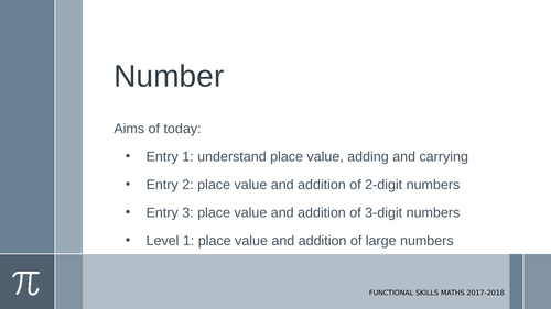Place value, ordering numbers and addition: E1-E3