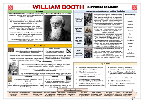 William Booth Knowledge Organiser!