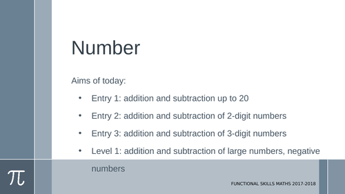 Addition and subtraction with/without carrying and borrowing: E1-L1