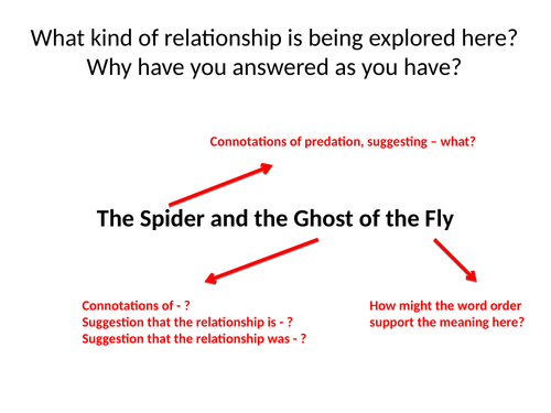 KS4 Eng Lit Unseen Poetry "The Spider and the Ghost of the Fly" relationships close read analysis