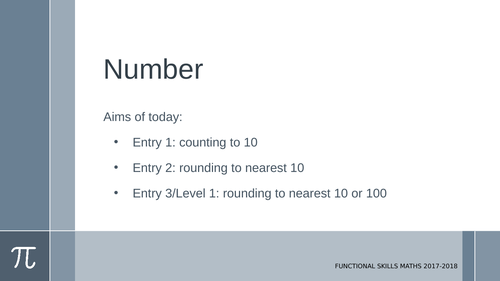 Rounding using money, time and distance: E1-L1