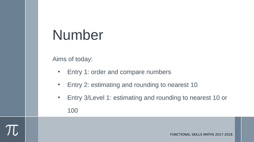 Rounding and estimation: E1-E3/L1