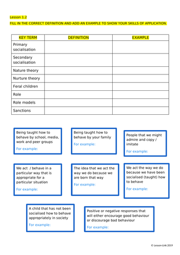 GCSE Sociology - Intro to Sociology lesson 2