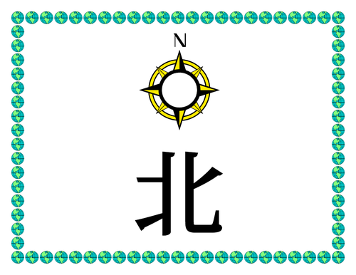 Cardinal Directions in Chinese Posters | Teaching Resources