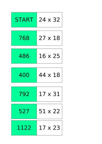 Long Multiplication Activities