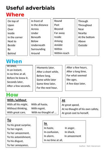 Adverbials word mat - where, when, how - fronted adverbials