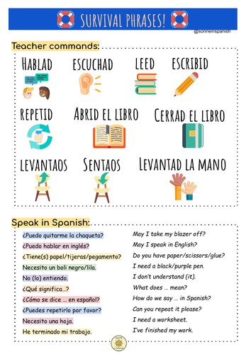 SURVIVAL PHRASES IN SPANISH. CLASSROOM COMMANDS. ASKING QUESTIONS IN THE LESSON
