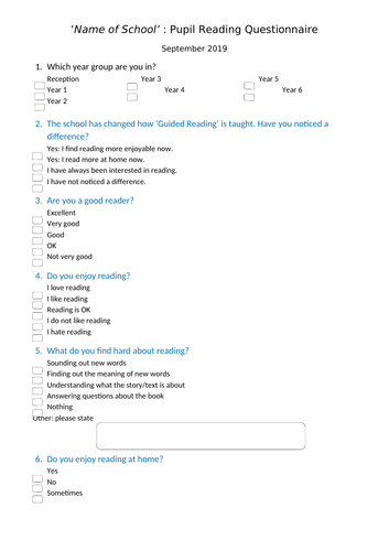 Reading Pupil Questionnaire and analysis