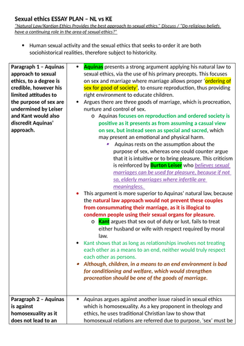 OCR A level Religious Studies - Sexual Ethics Essay Plans