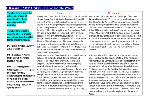 euthanasia essay a level