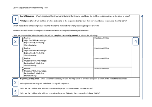 Learning Sequence (Backwards) Planning Document
