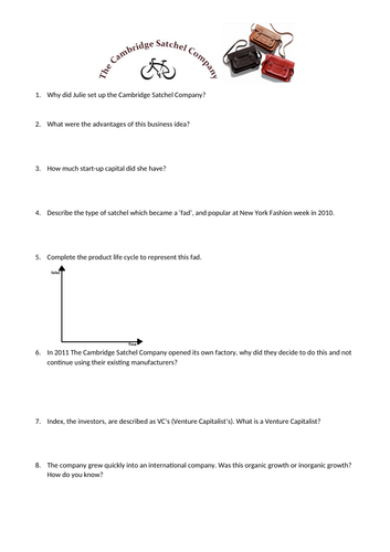 Business start up case study audio and questions