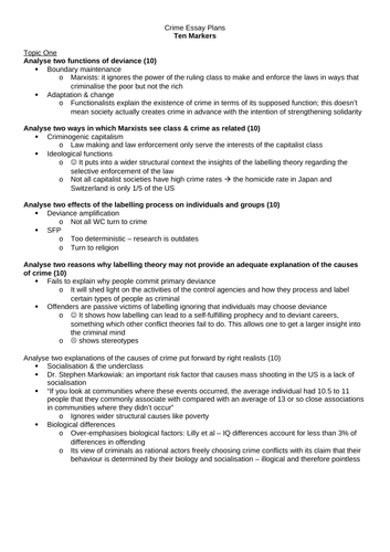 AQA A Level Sociology: Crime and Deviance