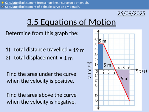 OCR AS level Physics: Equations of Motion