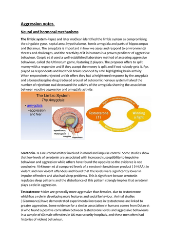 A level AQA Psychology Agression notes