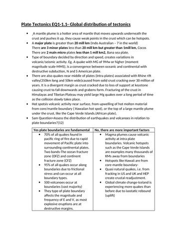 Edexcel A level Geography Plate Tectonics Revision notes