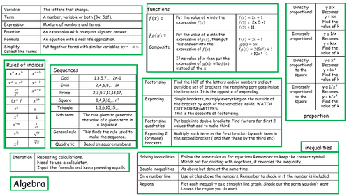 revision mat for algebra