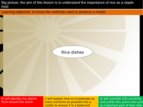 Practical lesson - Making a risotto.