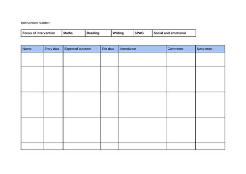 Intervention tracker