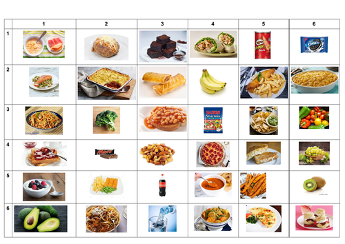 Healthy Eating Discussion Grid