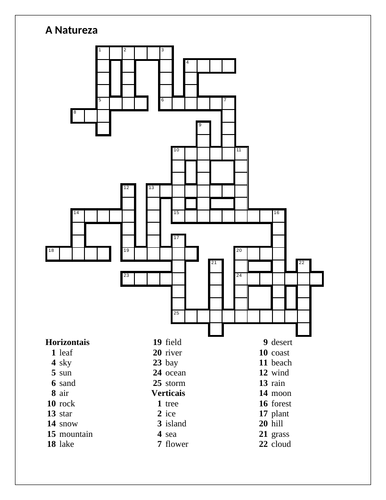 Middle School Teaching Resources 6th 7th 8th Grade Tes