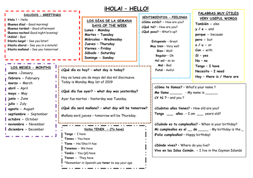 KO for introductions