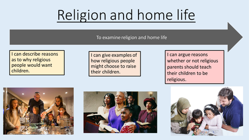 Religion and Young People - Lesson 1