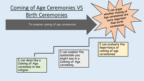 Religion and Young People - Birth Ceremonies VS Coming of age Ceremonies - Evaluation - Lesson 4