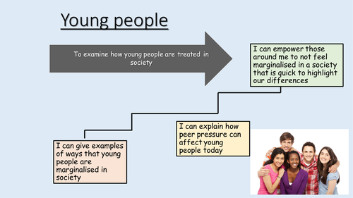 Religion & Young People - Marginalisation, Generation Gap, Empowerment and Peer Pressure - Lesson 5