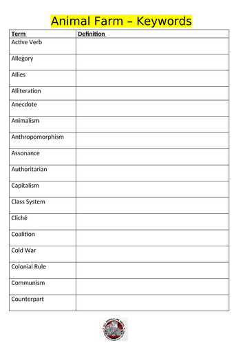 Keywords (key term/glossary) ANIMAL FARM