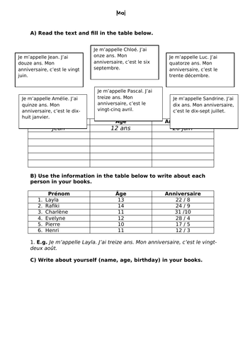 Year 7 French basic details