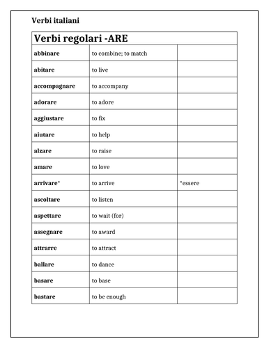 Italian Verb List