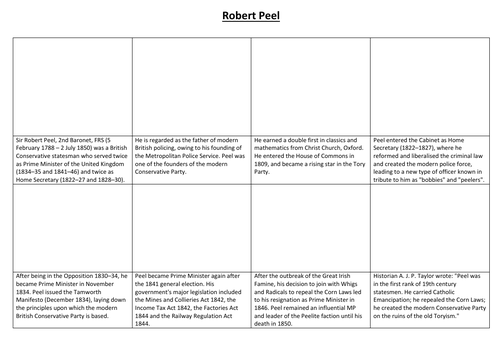Robert Peel Comic Strip and Storyboard