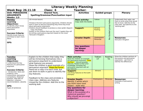 Writing persuasive arguments planning