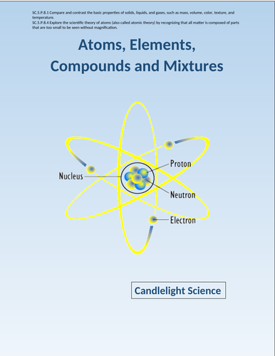 Atoms, Elements, Compounds and Mixtures (760L) - Science Informational Text