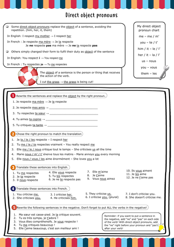 Direct Object Pronoun