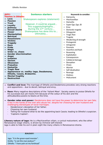 AS/A-Level Othello Revision Guide