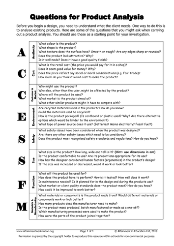 GCSE D&T NEA Teacher Resource Pack (AQA Context - A High-Profile Activity or Occasion)