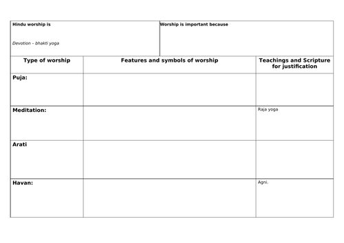 Hindu revision lesson and worksheet