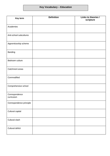 Sociology - Education - Key vocabulary list