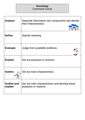 Sociological command words