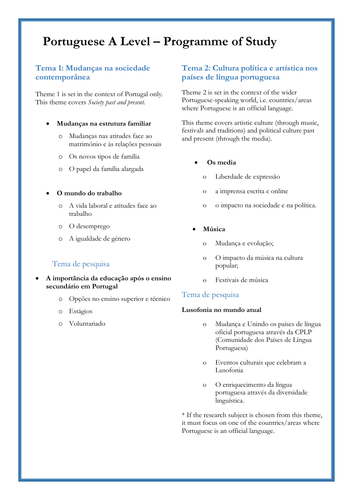 Portuguese ALevel Programme of Study - New Spec