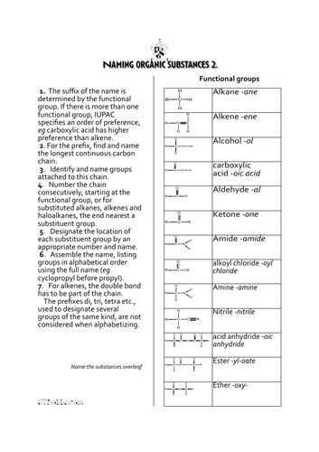 Naming Organic Substances 2