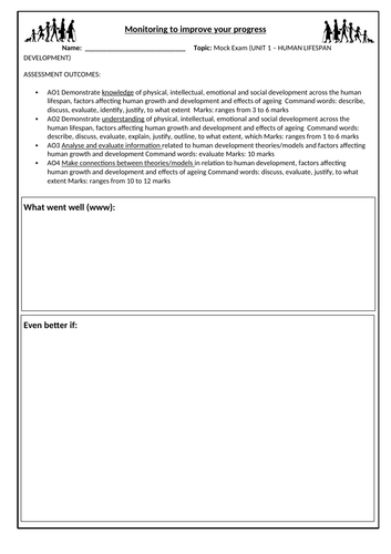 Feedback sheet for Level 3 Health and Social Care Mock paper
