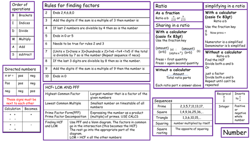 number revision mat