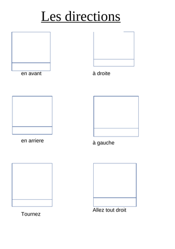 Directions in French