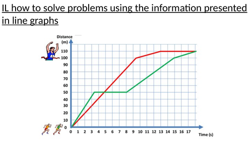 How to solve problems using the information presented in line graphs