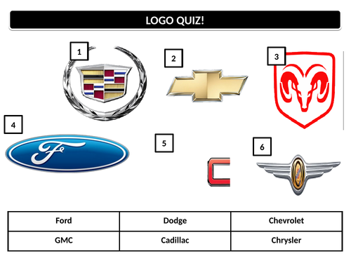 GCSE: Henry Ford | Teaching Resources