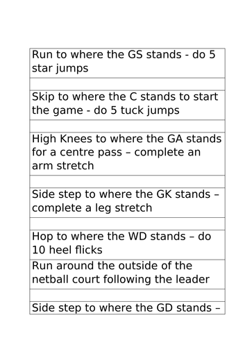 Netball Warm Up Cards Position Focus